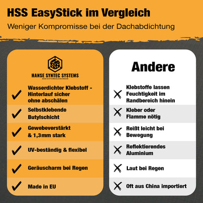 EPDM Dachfolie EasyStick