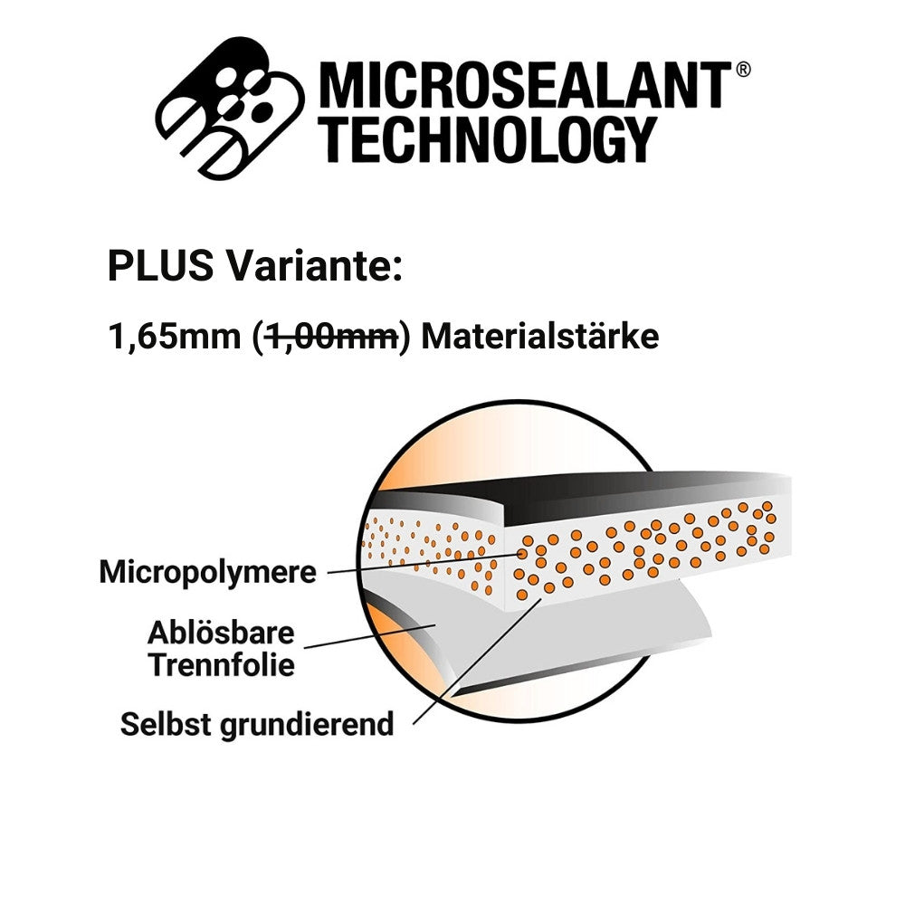 Dachreparaturband MicroSealant® PLUS (doppelte Klebstoffstärke)